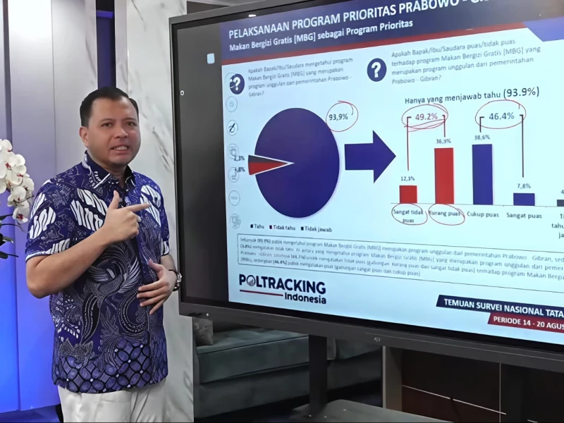 Survei Poltracking: Kepuasan Publik terhadap Pemerintahan Prabowo-Gibran Mulai Turun