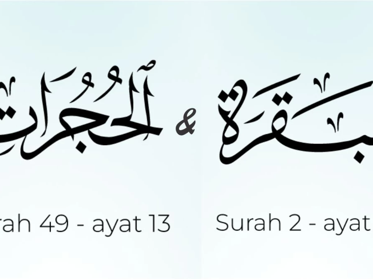 Tafsir Al-Baqarah 62 dan Al-Hujurat 13, Ayat Qur’an yang Dibaca saat Paus di Istiqlal