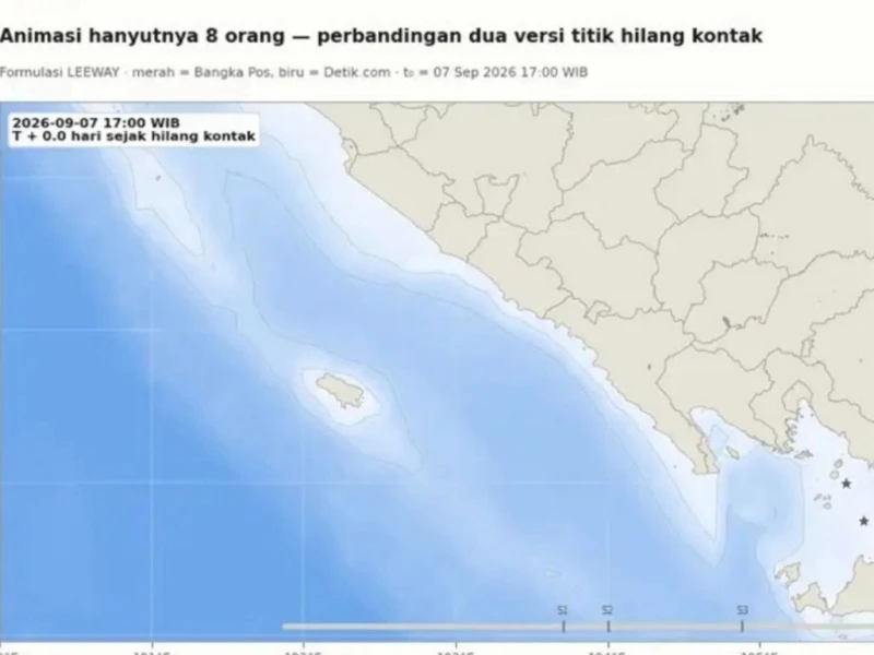 BRIN Petakan 8 Skenario Hanyut 5 Jurnalis dan 3 ABK di Selat Sunda