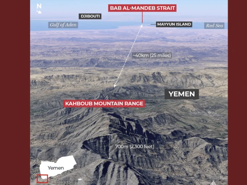Di Balik Perebutan Pegunungan Kahboub, Kawasan Strategis yang Ingin Dikuasai Pasukan Houthi