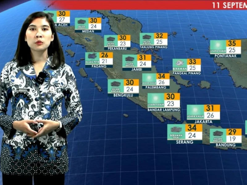 Daftar Kota-Kota Besar di Indonesia Diprediksi Hujan Ringan hingga Lebat pada Jumat 11 September 2026