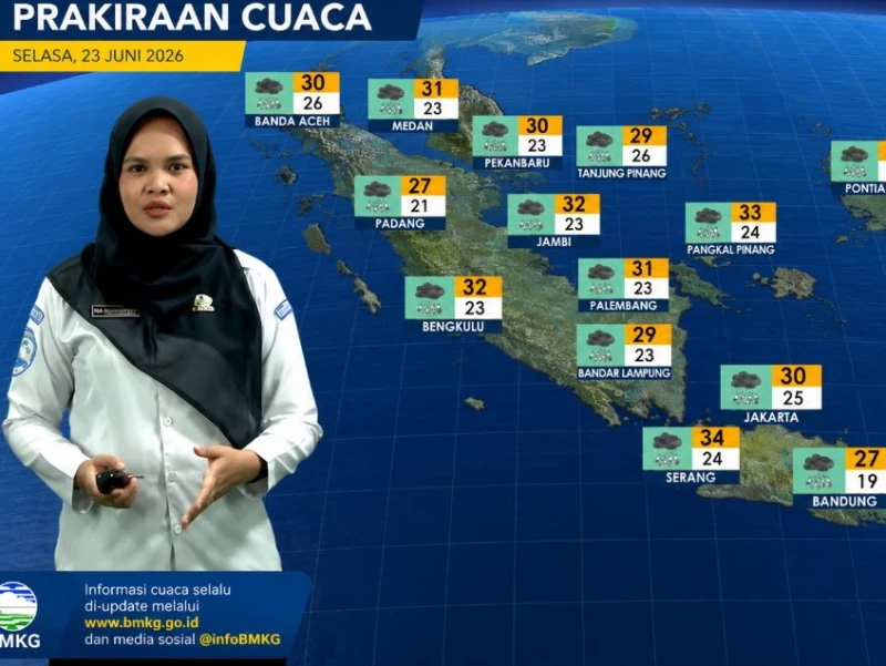 Potensi Cuaca 23 Juni 2026: Hujan Sangat Lebat di Jawa Barat