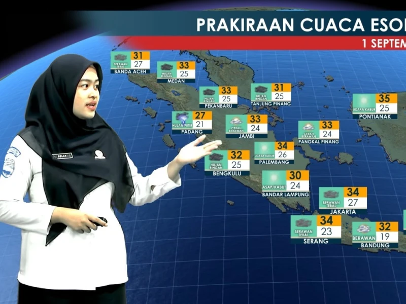 Cuaca 1 September 2026: BMKG Ingatkan Potensi Hujan Lebat di Sejumlah Wilayah