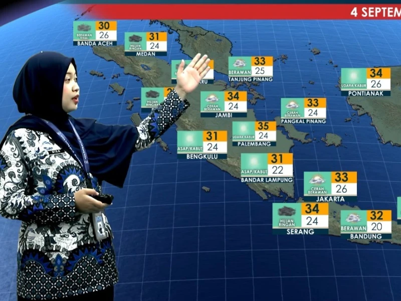 Prediksi BMKG: Hujan Lebat di Aceh, Kalimantan Utara, Papua pada 4 September 2026