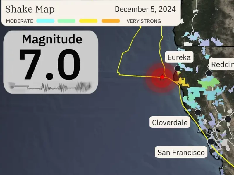 Kepanikan saat Gempa California Bermagnitudo 7 Sebelum Peringatan Tsunami Dicabut