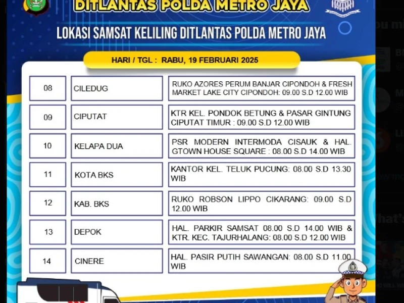 Daftar Lokasi Samsat Keliling di Jakarta, Depok, Tangerang dan Bekasi