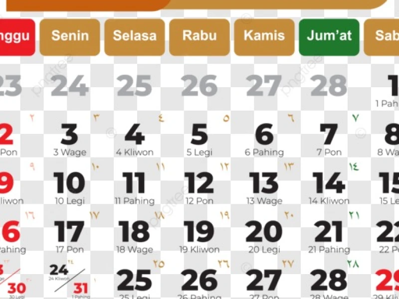 Kalender Jawa Maret 2025 Lengkap dengan Weton