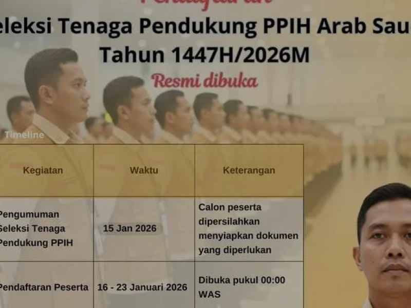 Seleksi Tenaga Pendukung PPIH Arab Saudi Dibuka Hari Ini,  Mahasiswa dan WNI di Saudi Merapat!