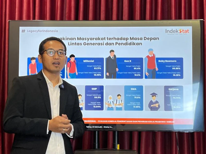 Survei Indekstat, Publik Puas Kinerja Pemerintah tapi Ekonomi Masih Jadi PR Utama Prabowo–Gibran