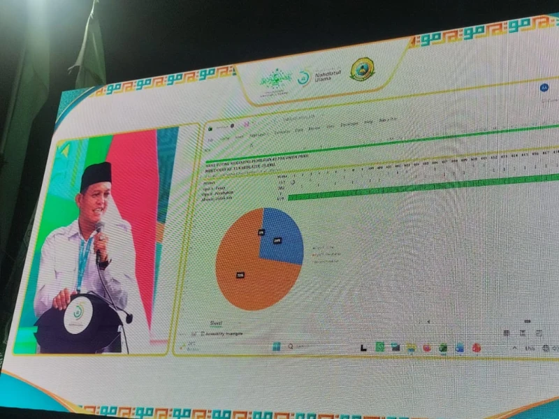 Hasil Pleno Muktamar NU di Tambakberas, Ketum PBNU Ditunjuk oleh AHWA