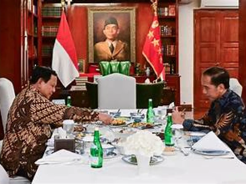 Survei Ini Ungkap Pengaruh Jokowi di Pemerintahan Prabowo-Gibran Masih Kuat