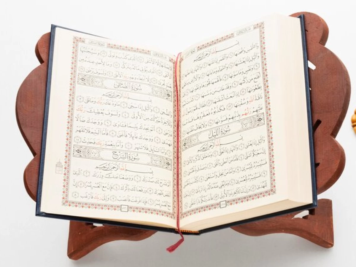 Hukum Membaca Awal Surat Al-Qur’an Tanpa Basmalah