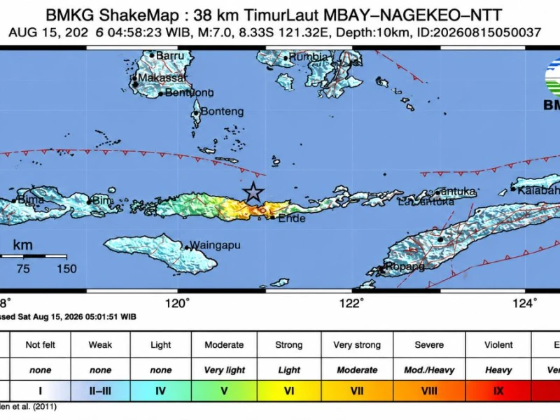 Gempa M7,7 Guncang Flores, BMKG Sempt Keluarkan Peringatan Tsunami untuk NTT, NTB, Sulsel