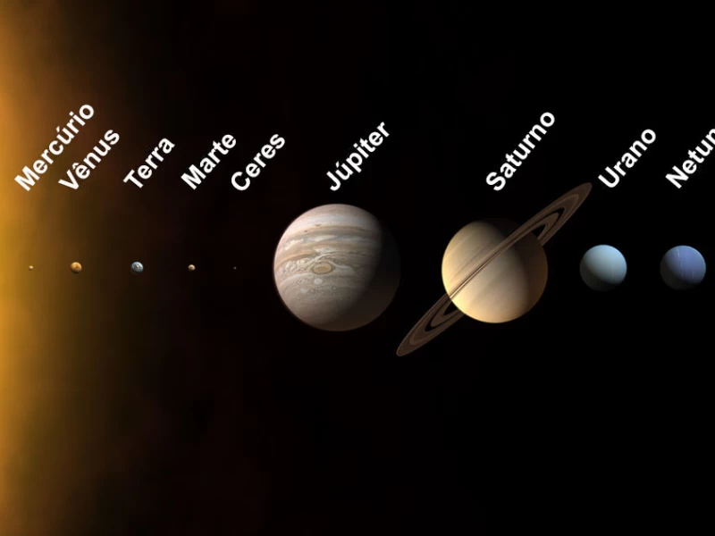 Daftar Parade Planet Bulan Januari 2024 dan Cara Mengamati Terbaik