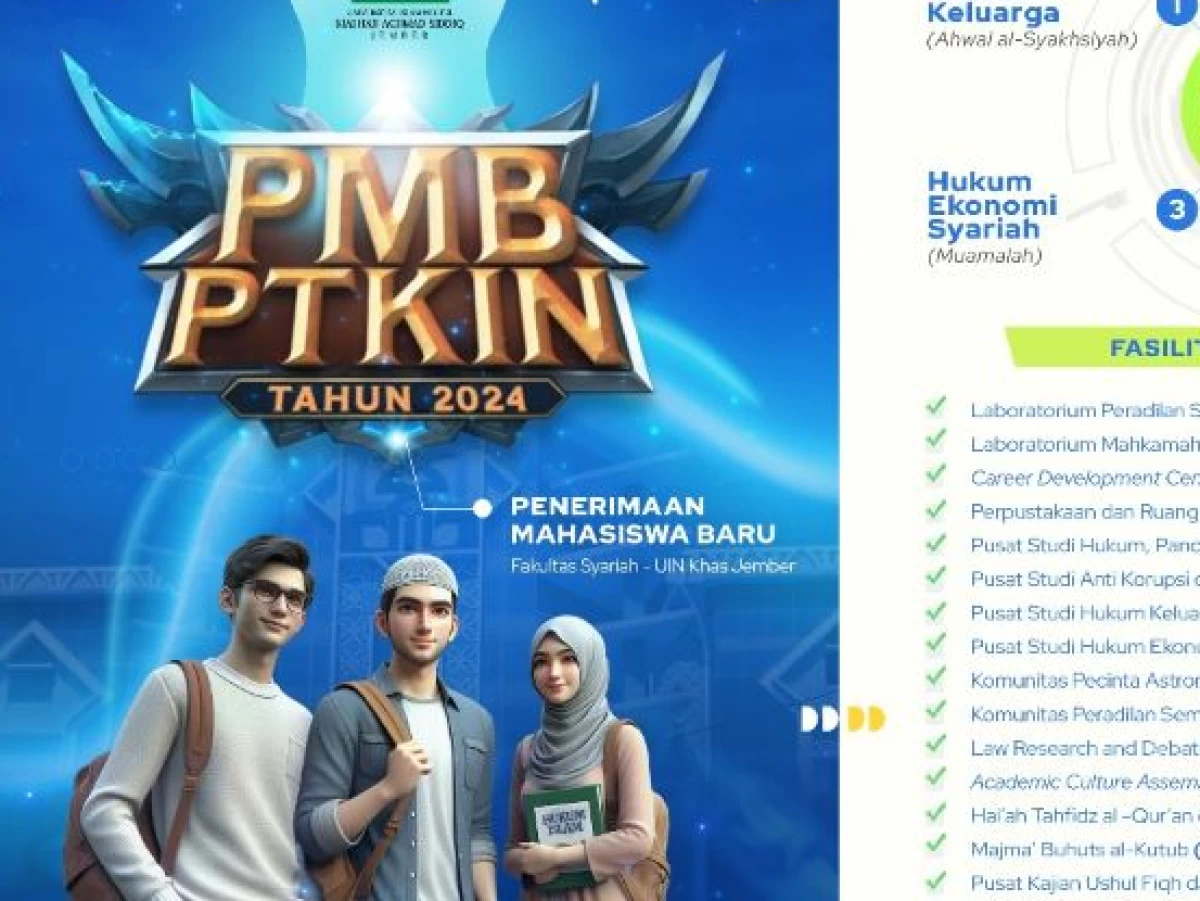 Jalur Masuk UM-PTKIN Segera Dibuka, Ini Daya Tampung 4 Prodi Fakultas Syariah UIN KHAS Jember