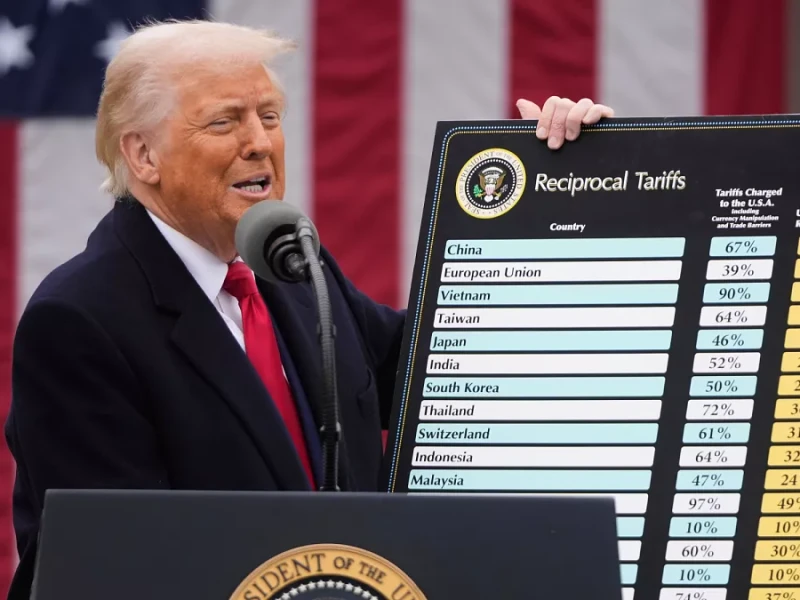 Daftar Lengkap Negara Terkena Tarif Impor Baru Donald Trump, Rilis April 2025