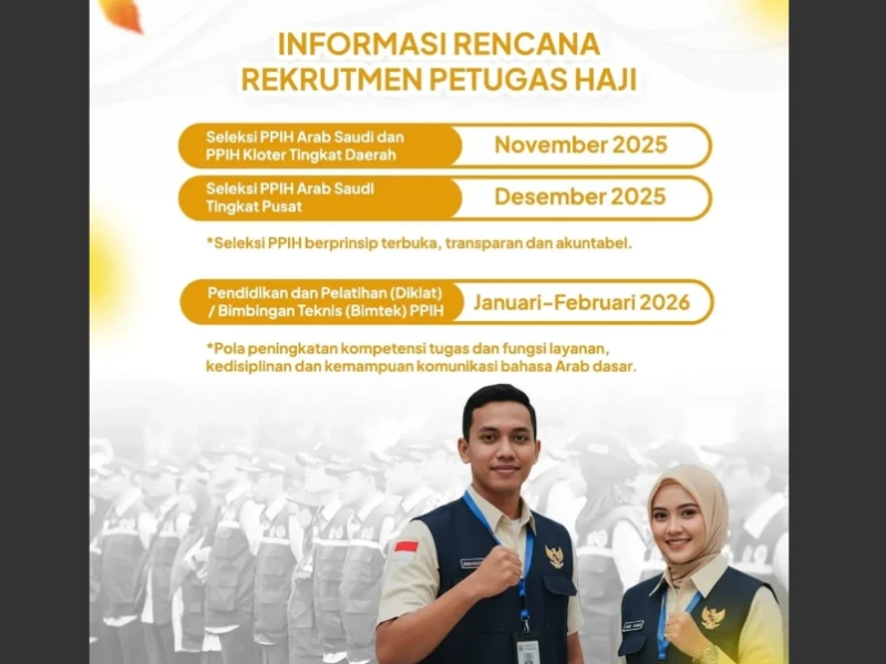 Pendaftaran Petugas Haji 2026 Sudah Mulai Dibuka Bulan Ini