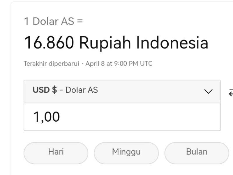 Rupiah Terus Melemah, Dampak Perang Dagang AS-China Kian Nyata?