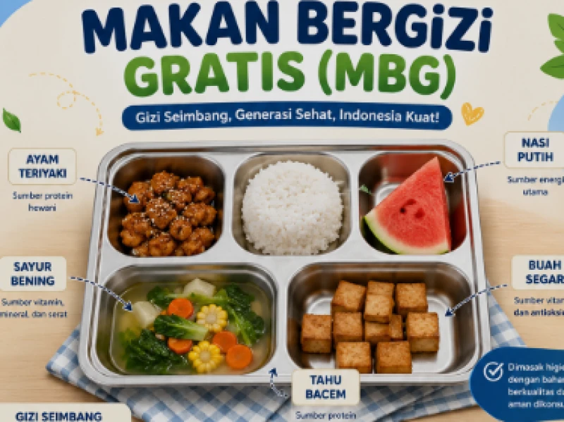 BGN Tutup Permanen 2000 Lebih Dapur MBG yang Tidak Higiene