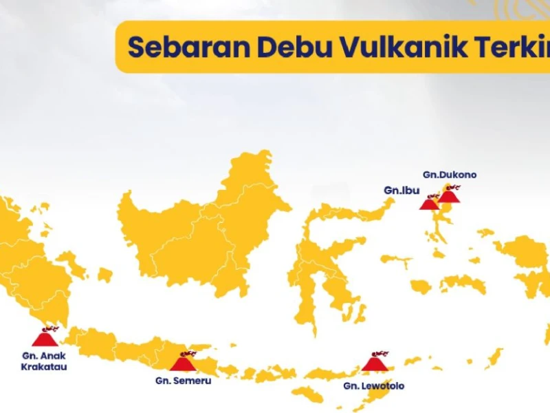 Debu Vulkanik 5 Gunung Api Terdeteksi, BMKG Ungkap Arah Sebarannya