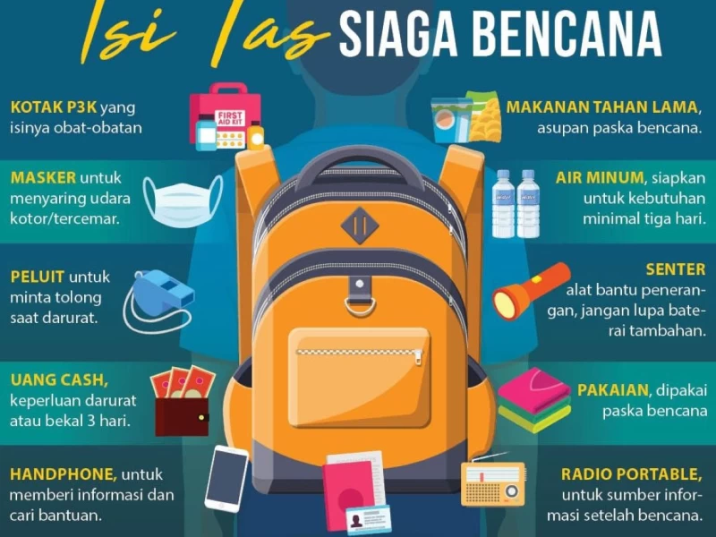 Menyiapkan Tas Siaga sebagai Bekal Keluarga Tangguh Bencana