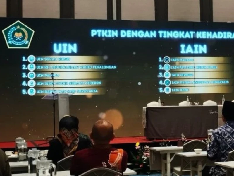 Cara Daftar Ulang Mahasiswa yang Lolos Seleksi UM-PTKIN 2025