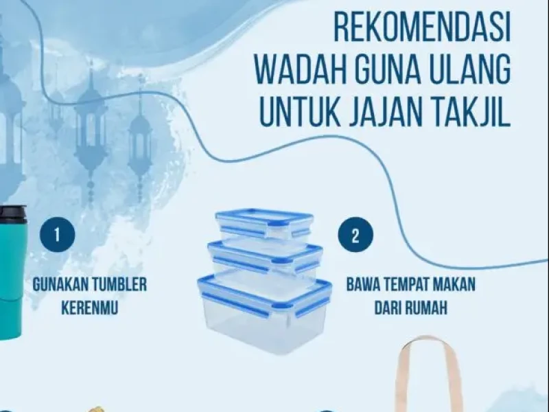 Volume Sampah Ramadan Naik 20 Persen, Greenpeace: Kurangi Plastik dengan Wadah Guna Ulang