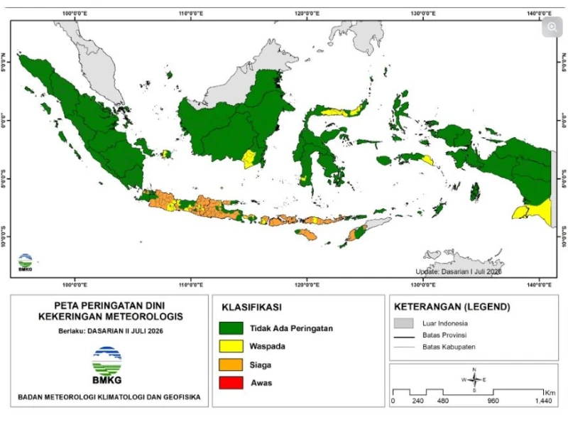 BMKG Tetapkan Peringatan Dini Kekeringan Meteorologis, Puluhan Daerah Berstatus Siaga pada Dasarian II Juli 2026